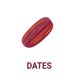 dates